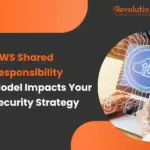 AWS Shared Responsibility Model