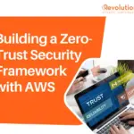 Zero-Trust Security