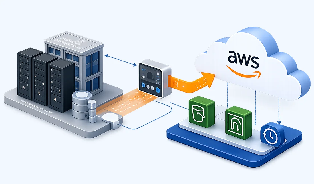 Automated Backup and Disaster Recovery on AWS